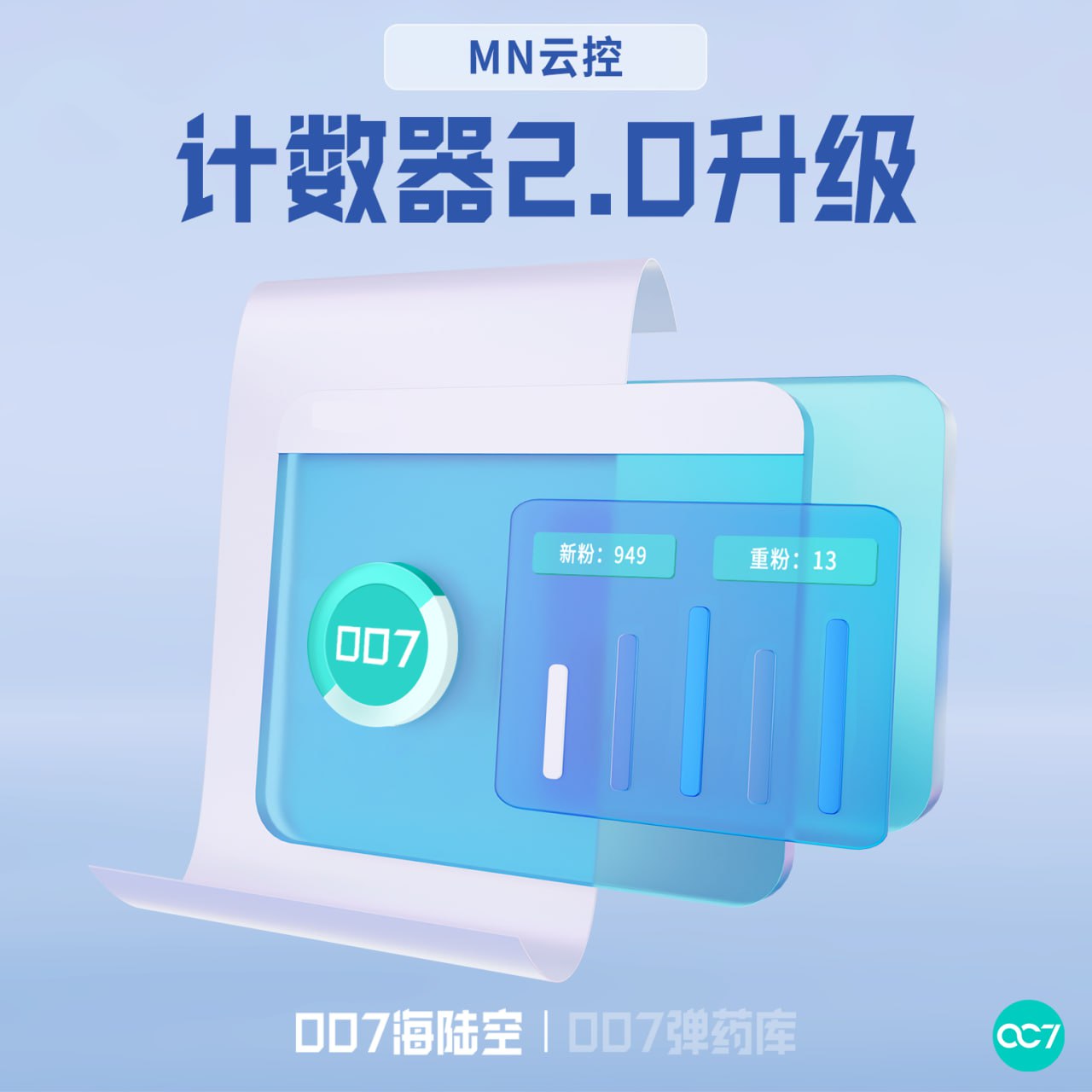 iMX系统计数器的用途有哪些？