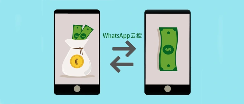 WhatsApp云控工具推荐|iMX系统